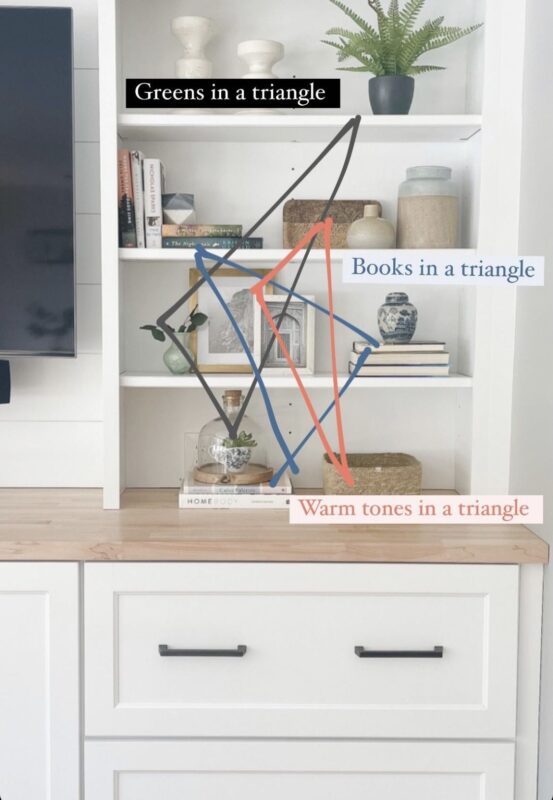 چیدمان مثلثی در کتابخانه