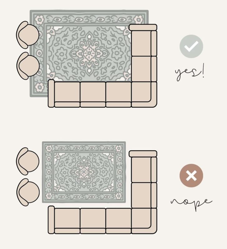 نحوه قرارگیری صحیح مبل ال در کنار فرش